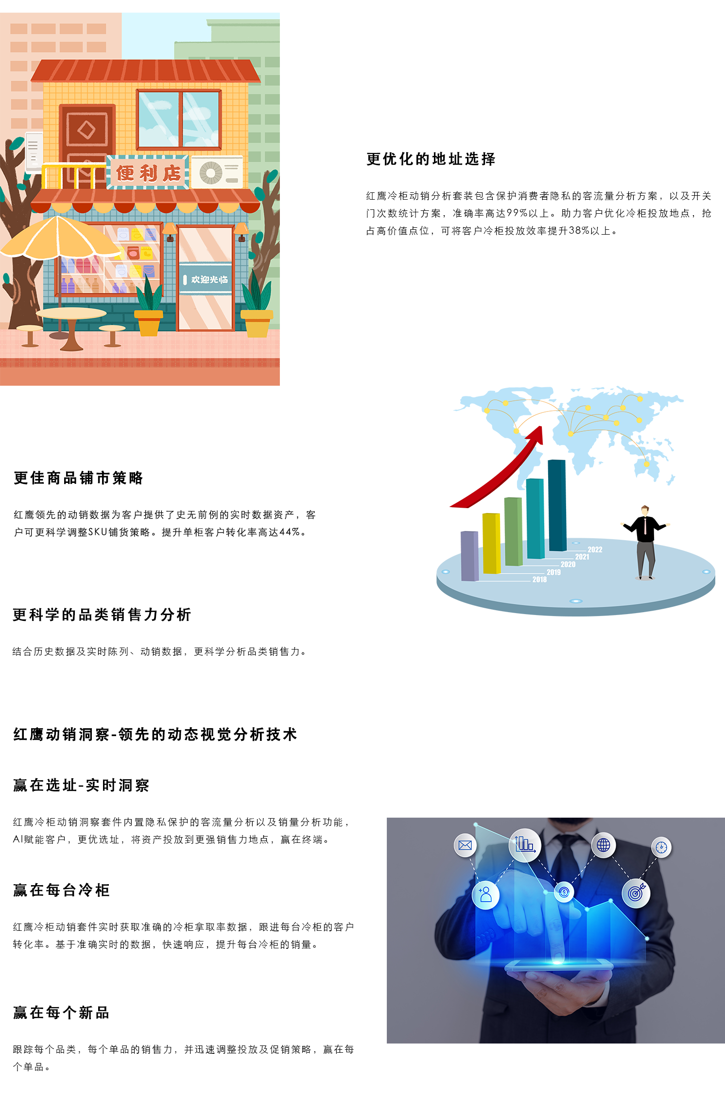 红鹰冷柜动销分析.png